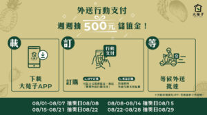 好評不斷再加碼🎉週週抽500元儲值金！