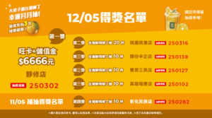 🎉【台灣鮮搾柳丁綠・幸運月月抽】 11 月份得獎名單公告